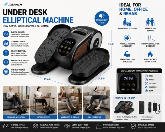 Under Desk Elliptical Machine – Electric Seated Pedal Exerciser with Remote – 12-Speed – Brand New
