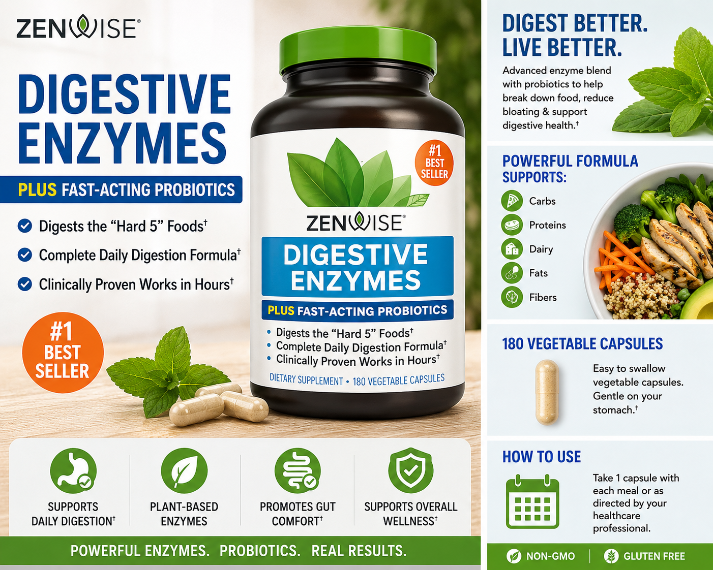 Zenwise Digestive Enzymes + Fast-Acting Probiotics | Digestive & Gut Health Support | 180 Capsules