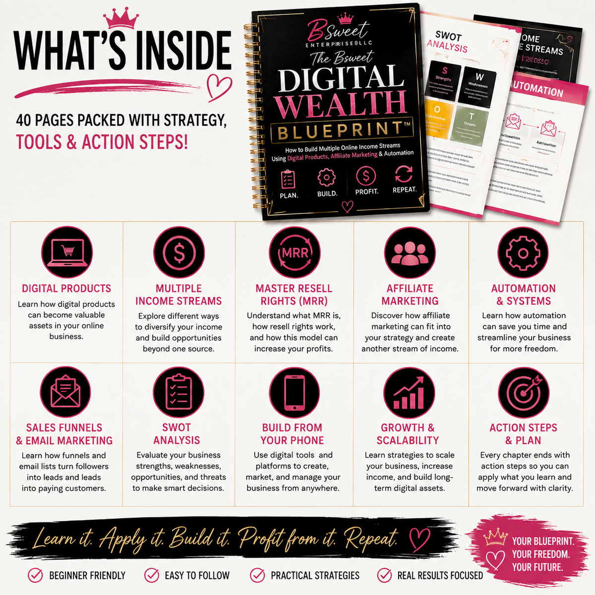The BSweet Digital Wealth Blueprint