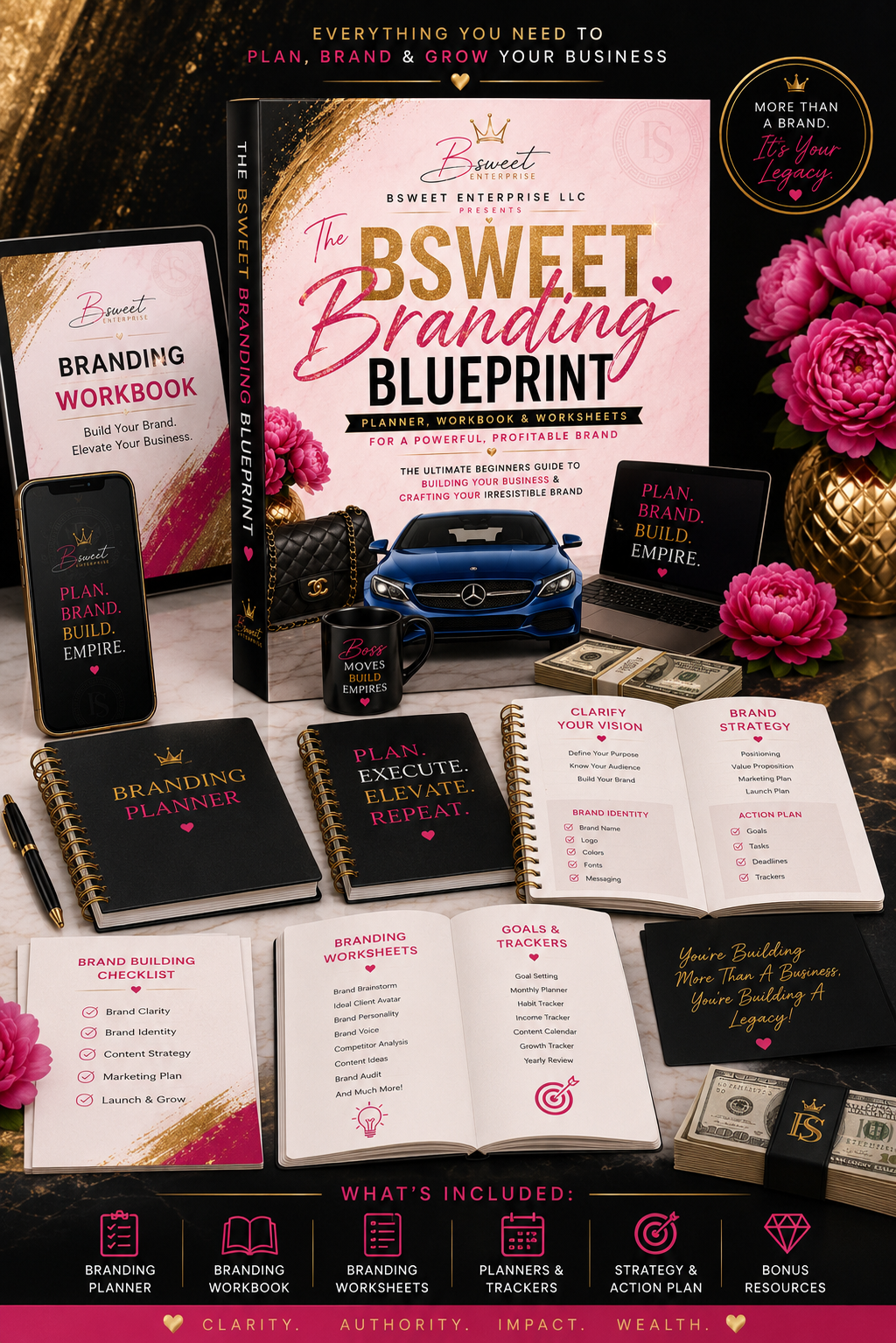 The BSweet Branding Blueprint™ Build, Brand & Profit Online
