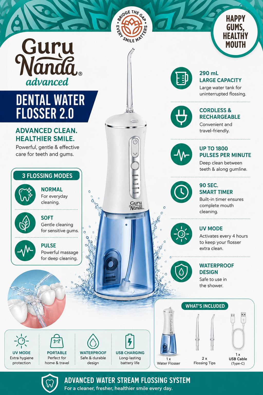 GuruNanda Advanced Dental Water Flosser 2.0 – Cordless Rechargeable Oral Irrigator