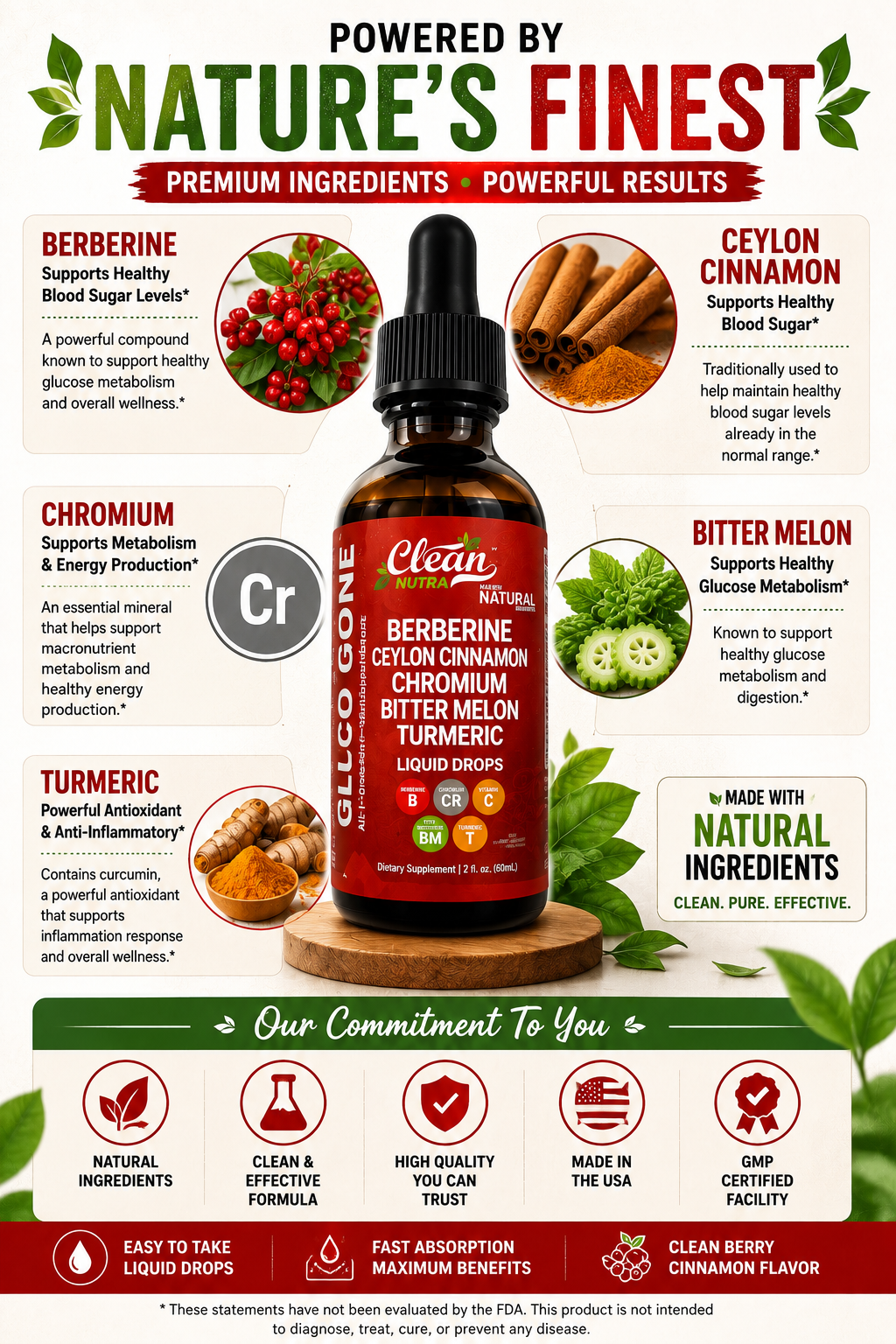 Gluco Gone™ All-In-One Herbal Liquid Drops