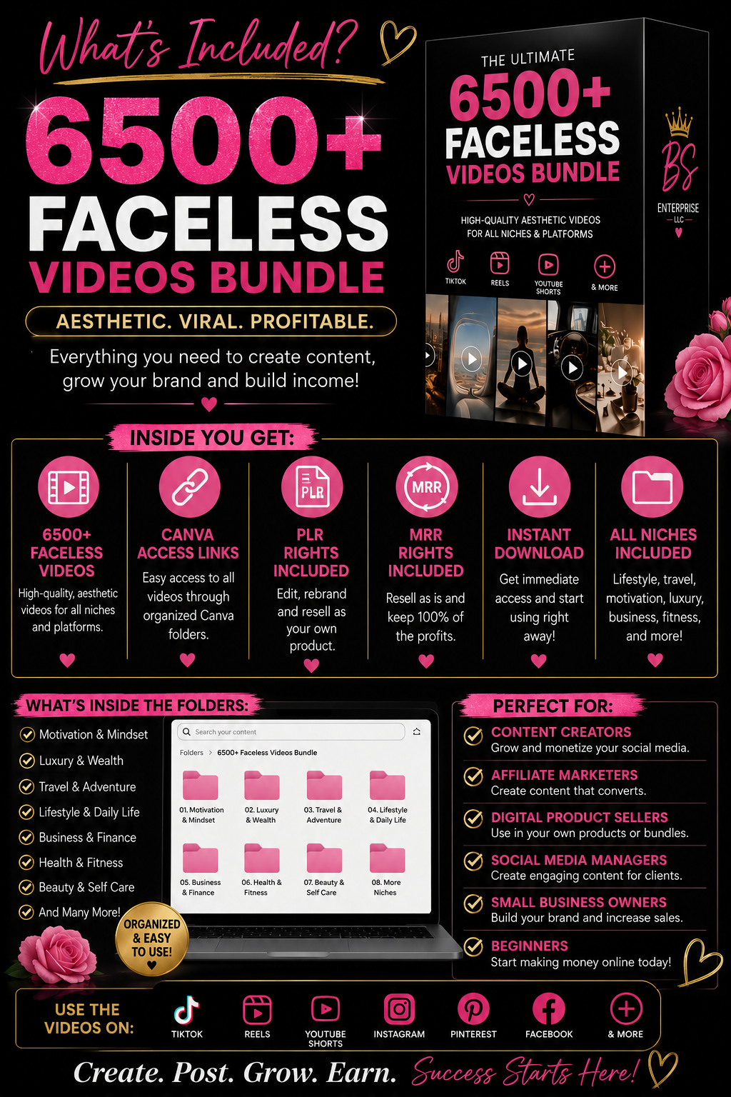 6500+ Faceless Videos Bundle (PLR & MRR Included)