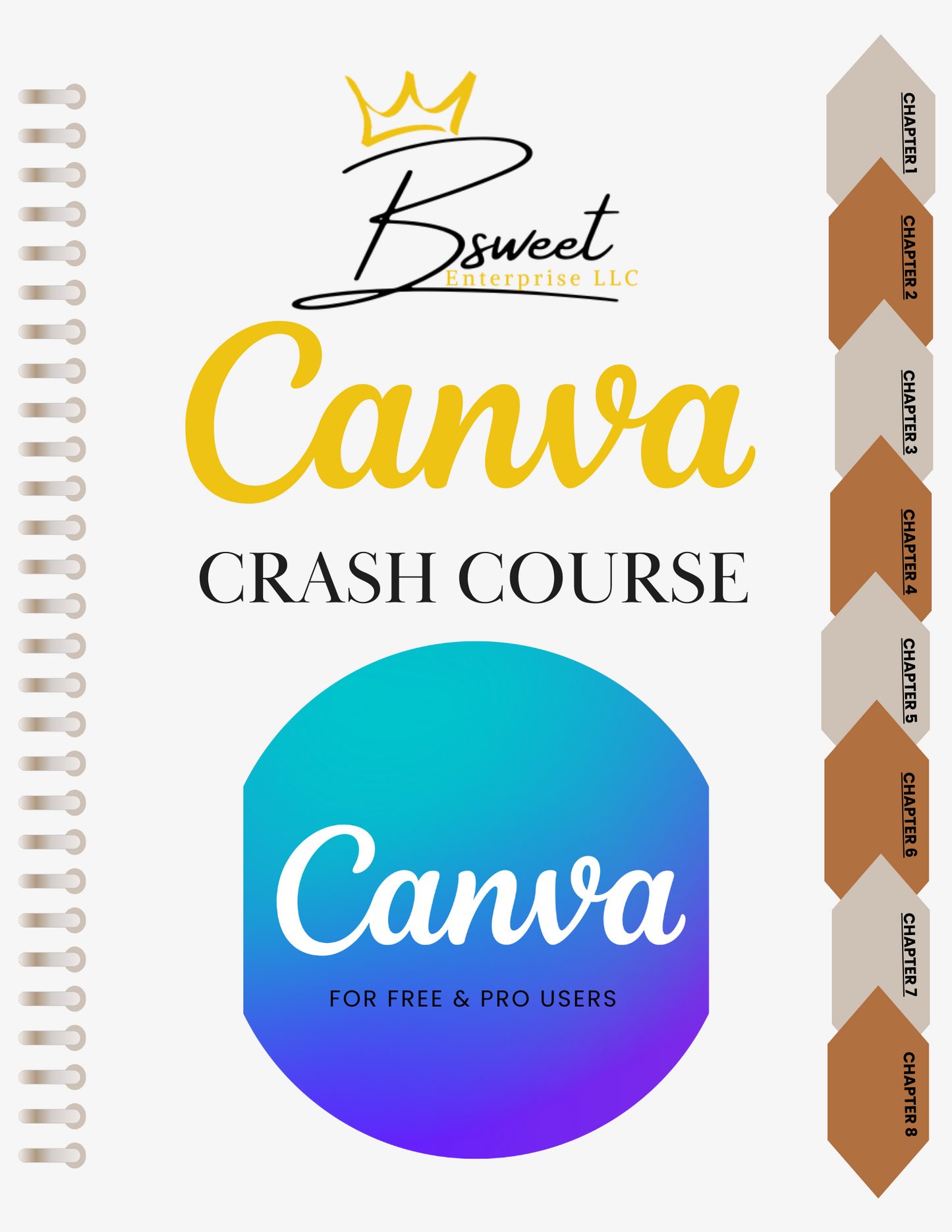 Canva Content Mastery